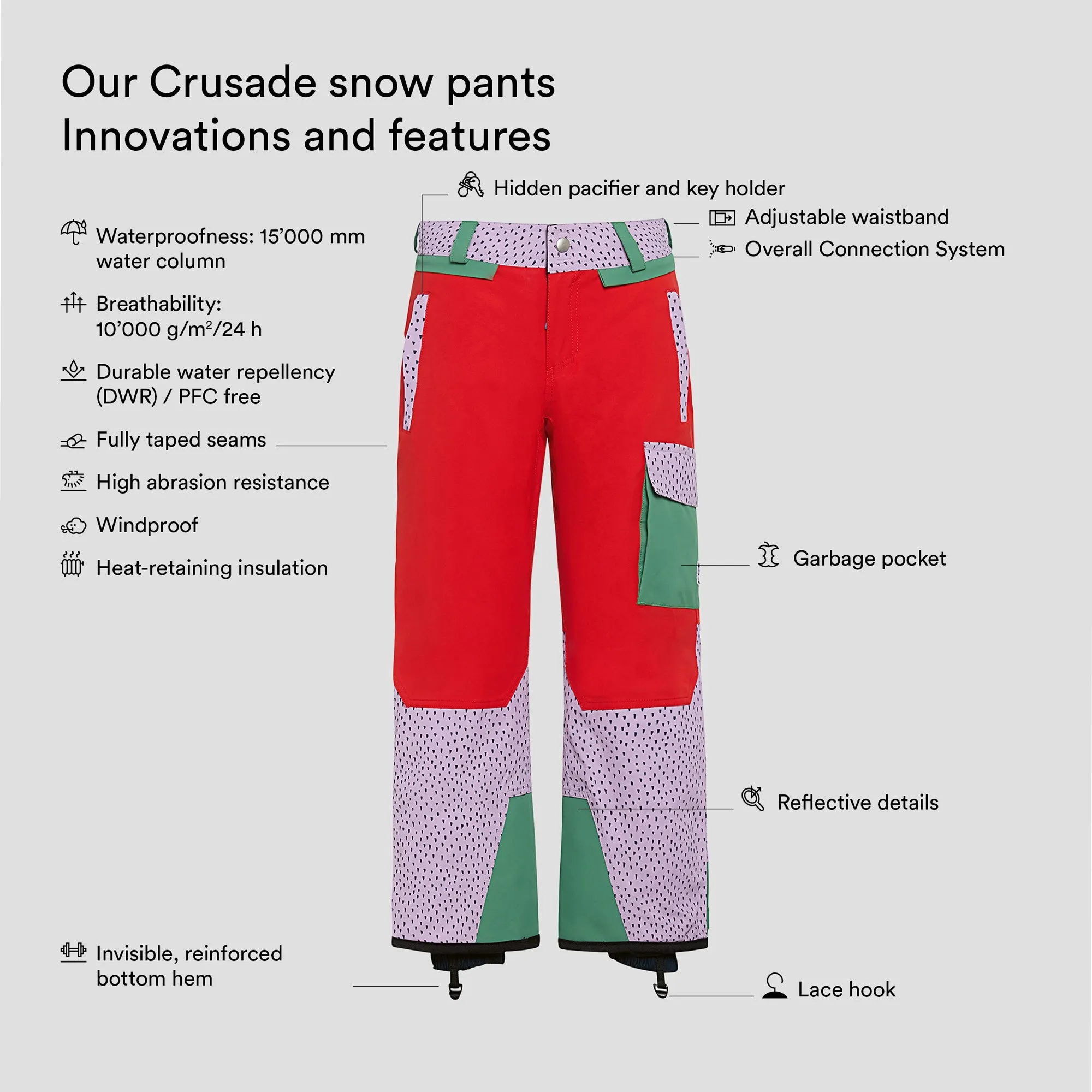 Crusade snow pants Upcycled