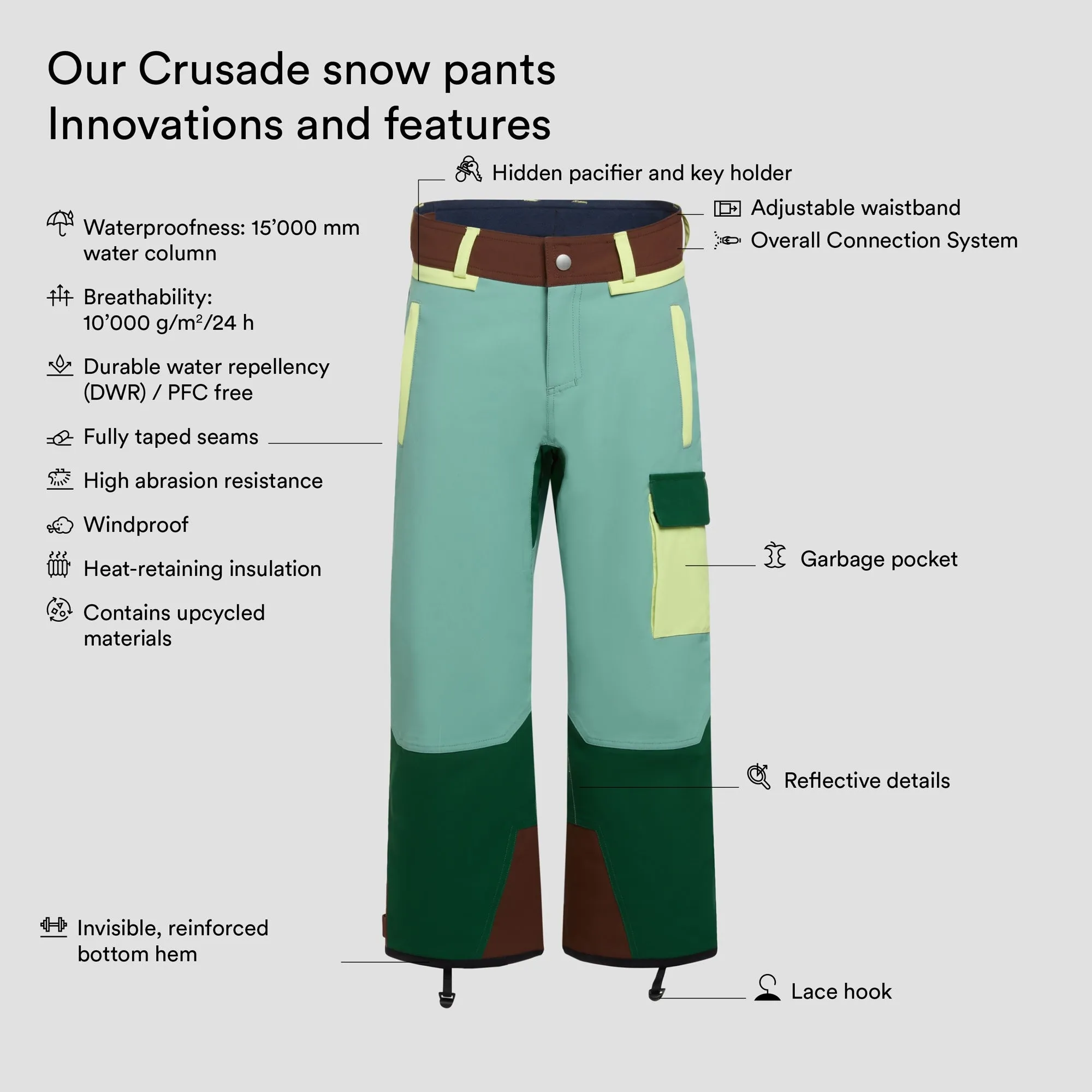 Crusade snow pants Upcycled