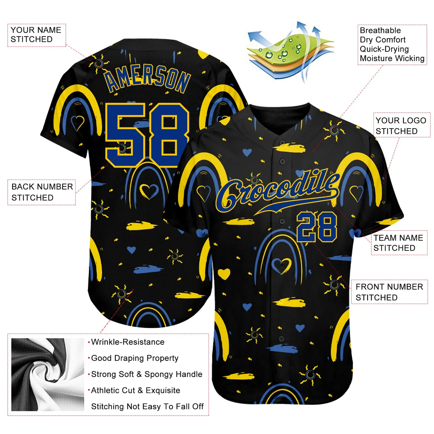 Custom 3D Pattern Design Ukrainian Flag Colors Glory To Ukraine Authentic Baseball Jersey